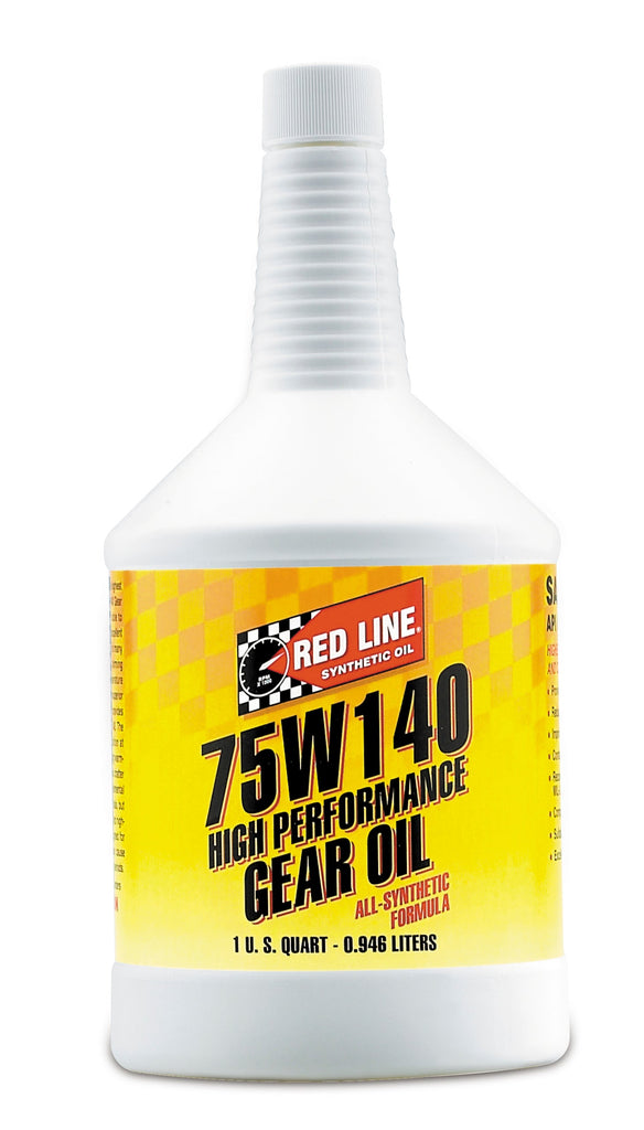 Gear Oils: Understanding the Differences